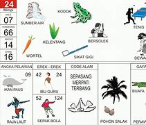 Tafsir Jangkrik Togel